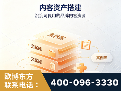 青州-内容资产搭建