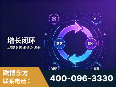 青州-服务有保障，一企一案深度诊断