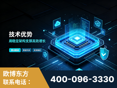 青州-技术优势：全网语义优化先驱者，自研多个系统确保技术先进性